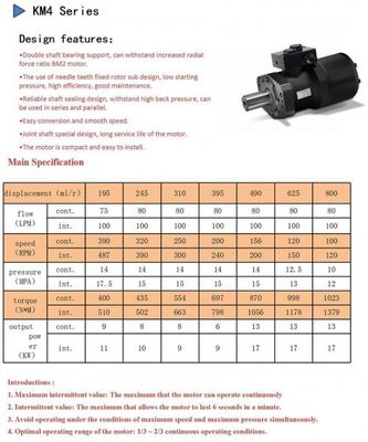 kopen KM4 de dynamische Orbitale Pomp van Hydraulische remmotoren voor Automatisch Product online manufacture