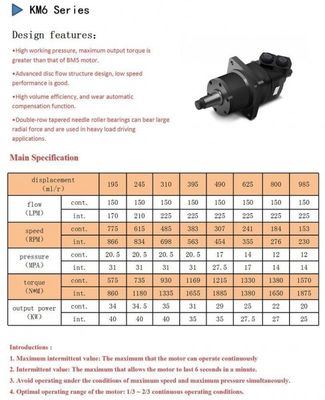 kopen KM6 orbitale van het de Motor Hydraulische Wiel van Sauer  Hydraulische de Vervangingsodm online manufacture