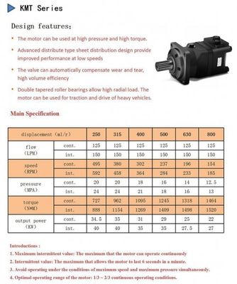 kopen KMT-OMR 380rpm Radiale Zuiger van de Hoge snelheids de Hydraulische Motor met Gerolor-Toestel online manufacture