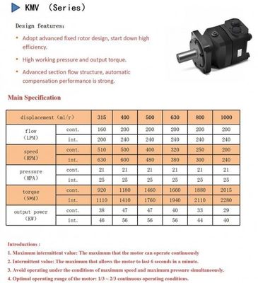 kopen het Wielmotor van 627ml/R KMV 40mpa Parker High Speed Hydraulic Drive online manufacture