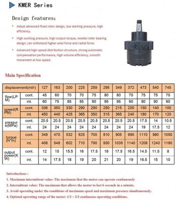 kopen Van de de Baanmotor van KMER 200ml/R van de de Pompen het Hydraulische Structuur Zwarte Geval online manufacture