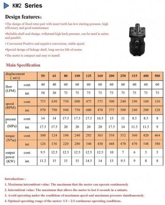kopen 400cc km2-OMR Hydraulische Motor Laag T/min Orbitale 750RPM voor Bouwnijverheid online manufacture
